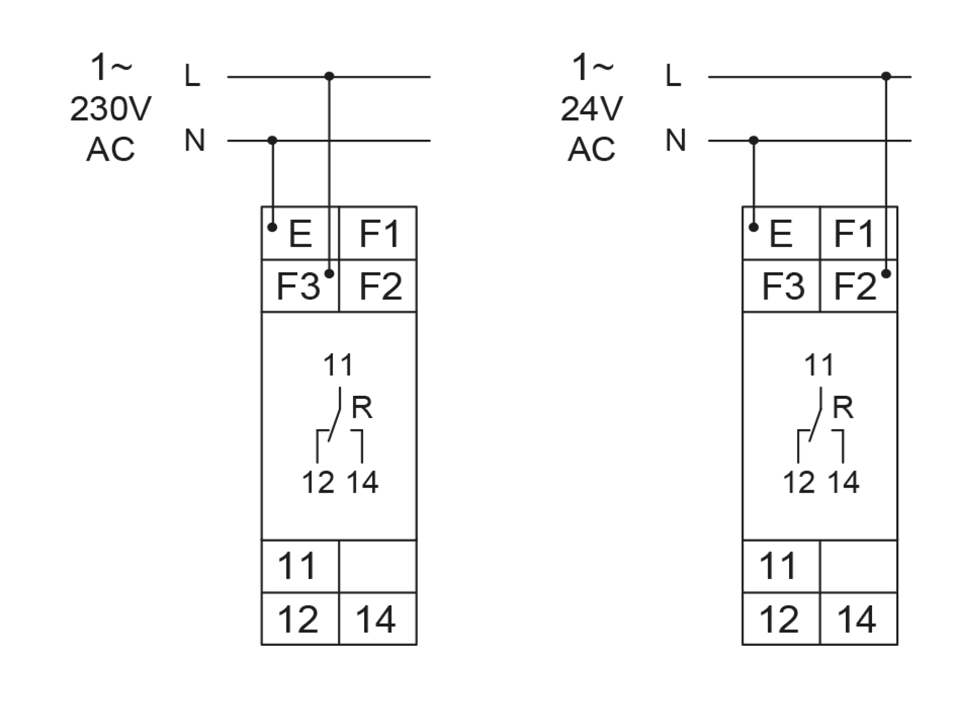 E1UU230V01 Monitoring Relays — a.c./d.c. undervoltage monitoring in 1-phase mains with adjustable threshold and fixed hysteresis.