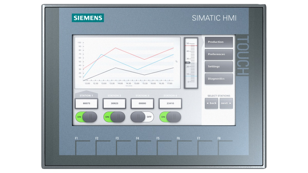 Siemens 6AV2123-2GA03-0AX0 – SIMATIC HMI